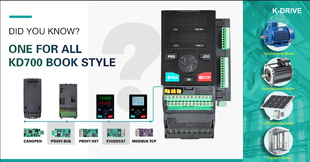 k-easy Shines at 137th Canton Fair with KD700 Series