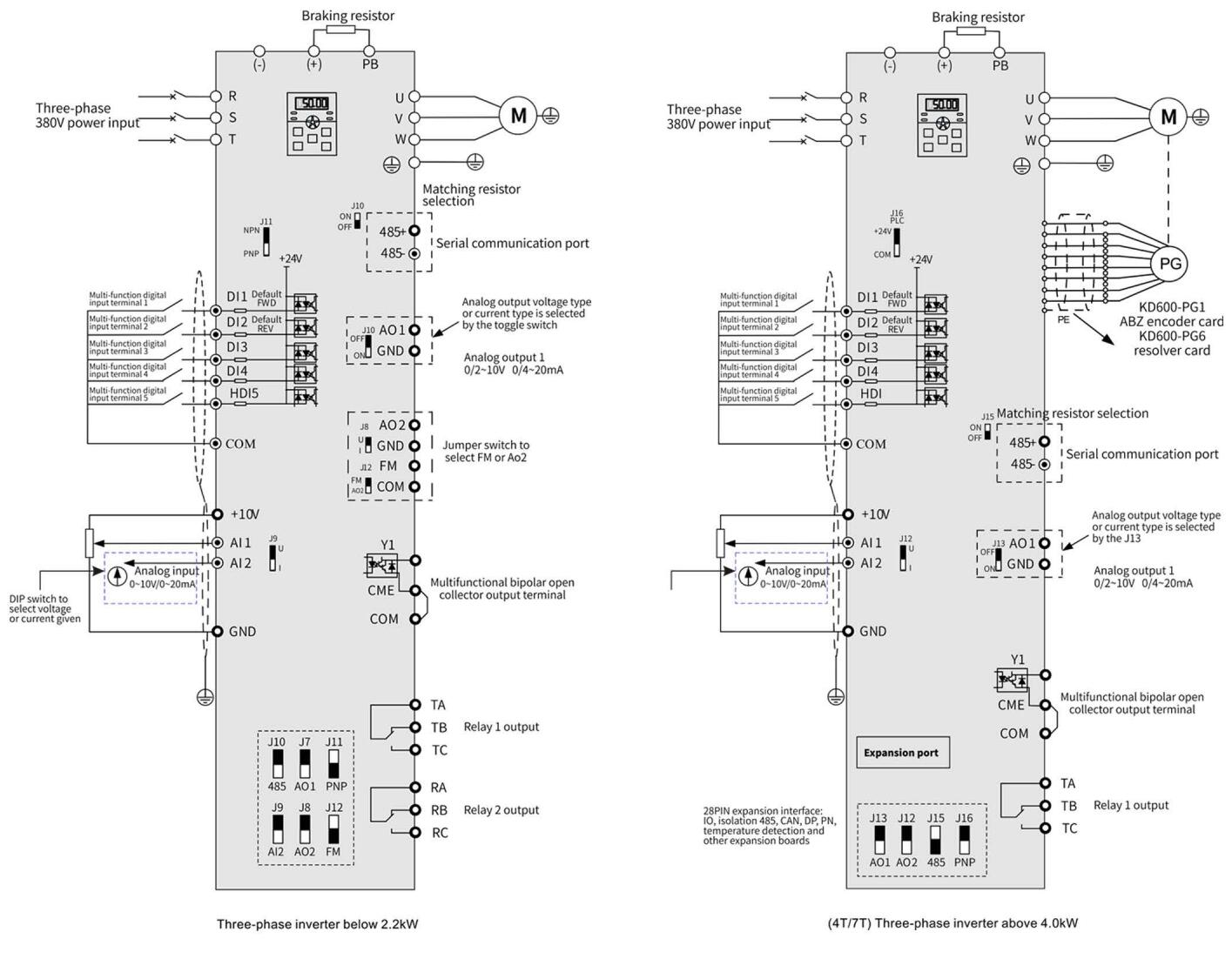Basic wiring diagram