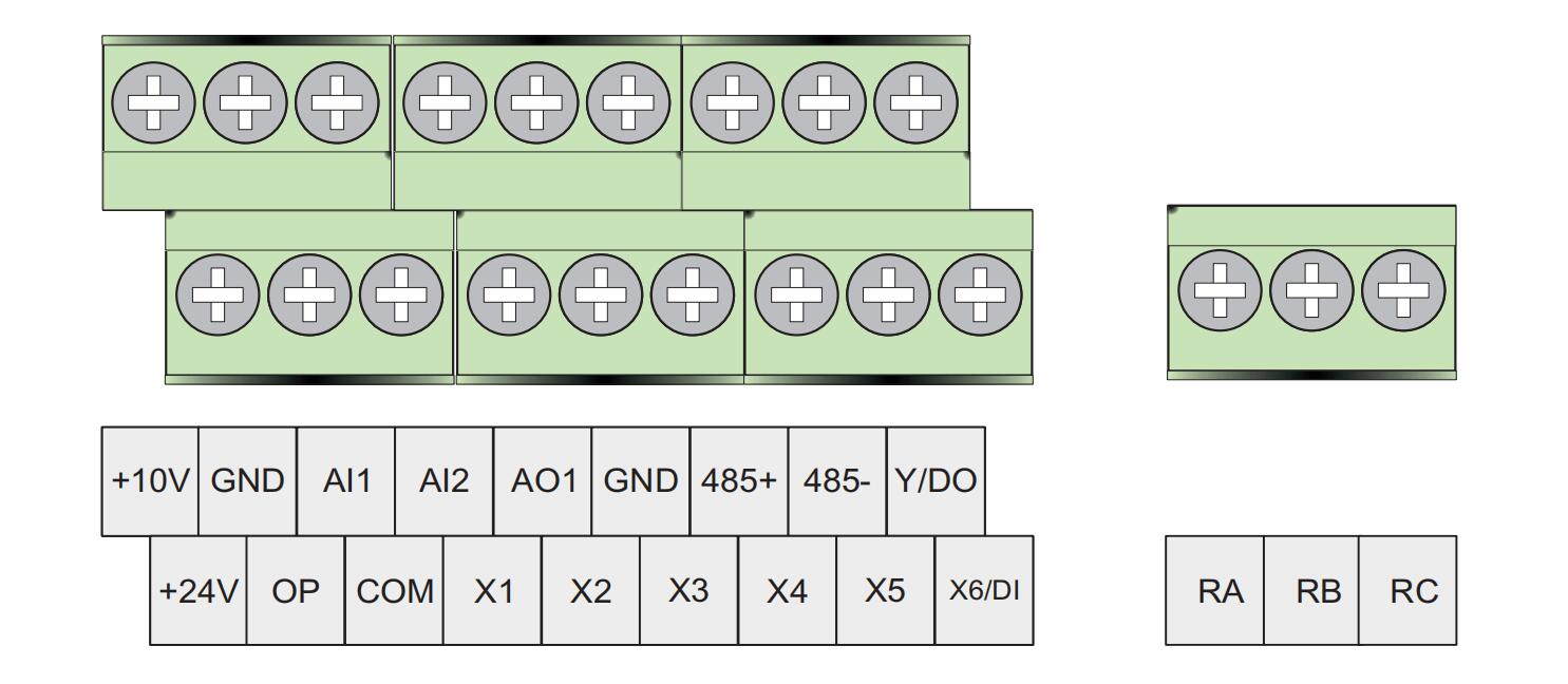 Description Of Control Loop Terminals