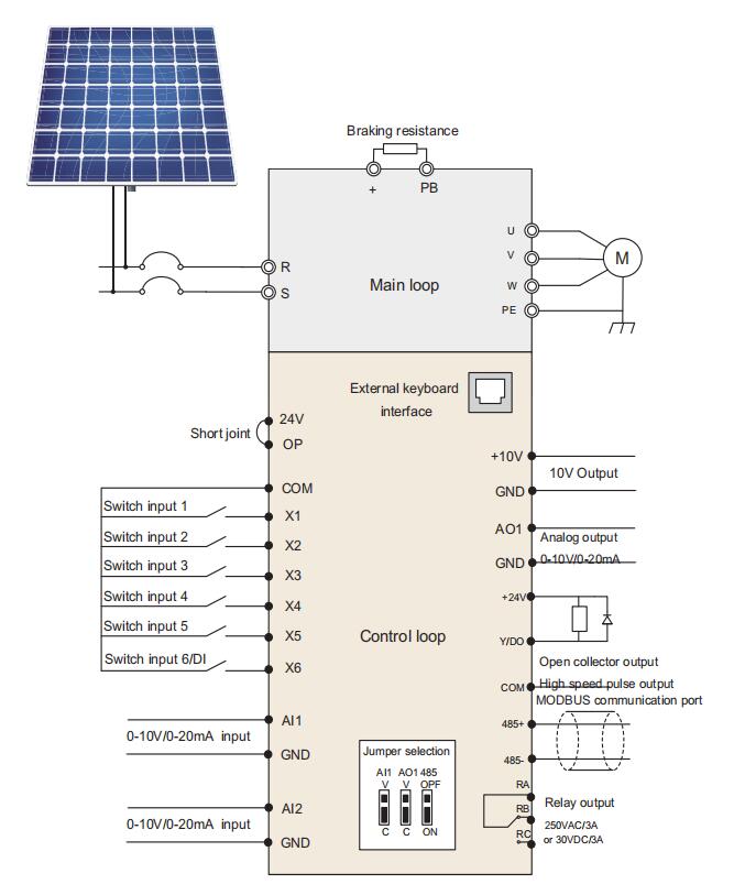 Technical Data Products Wire Diagram