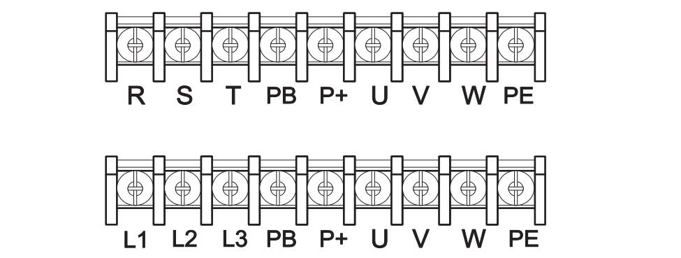 Terminal Instructions